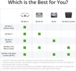 DJI Mini 3 Fly More Combo con mando DJI RC (Blanco) - Imagen 4